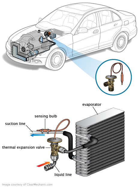 See DF265 repair manual